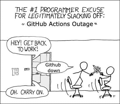 Blocked By GitHub Outage