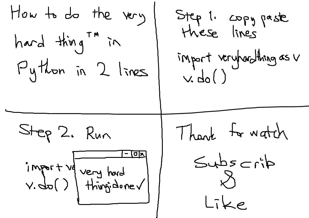 Senior Python Developer: The Art Of Elegant Outsourcing