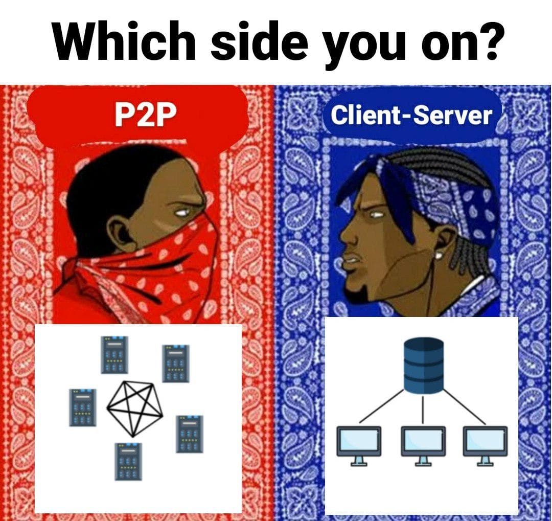 Blood, Crips, And Database Connections