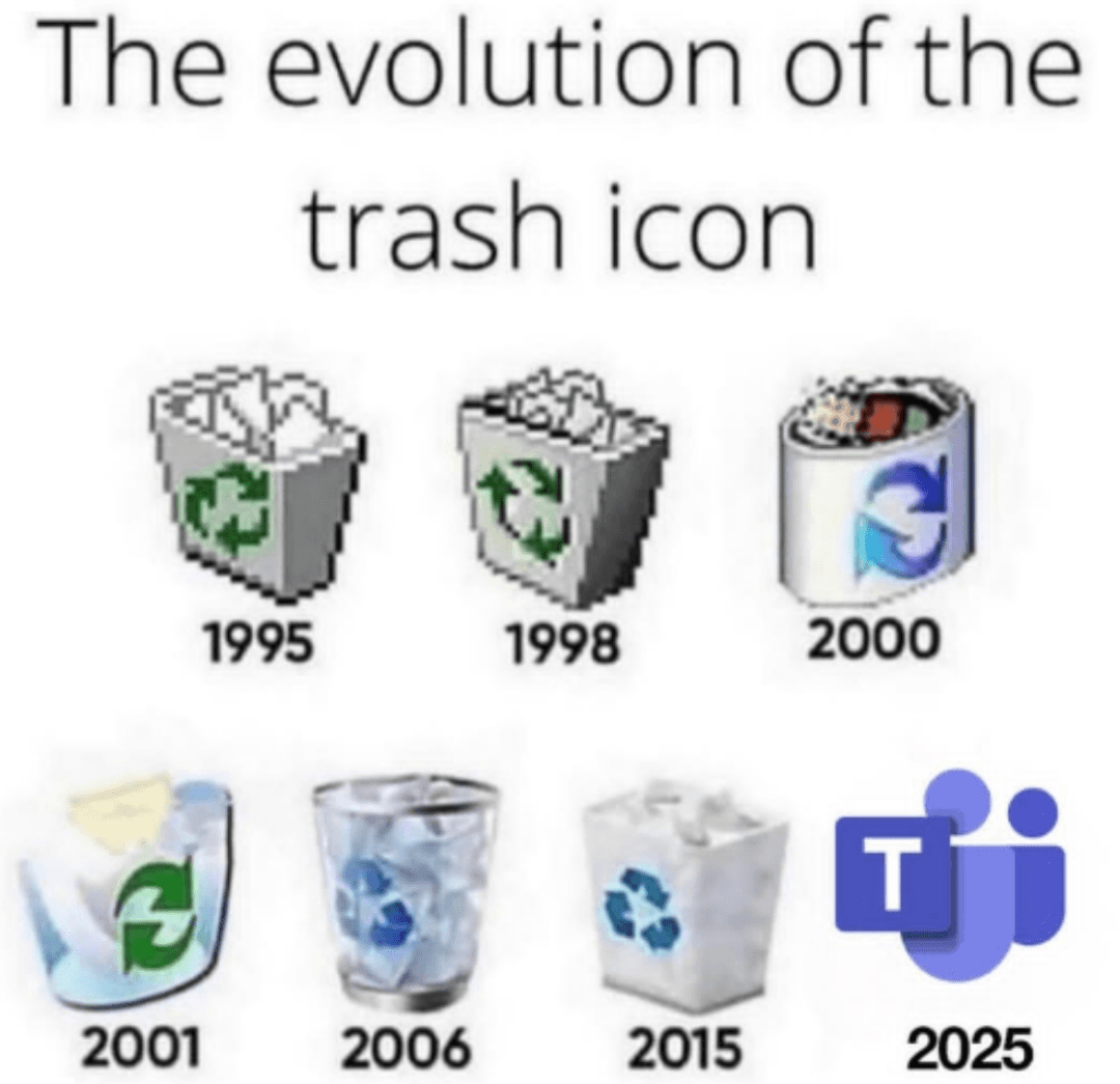The Evolution Of The Trash Icon