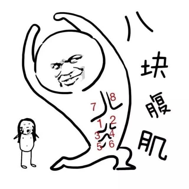 几块腹肌