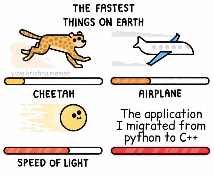 The Fastest Things On Earth