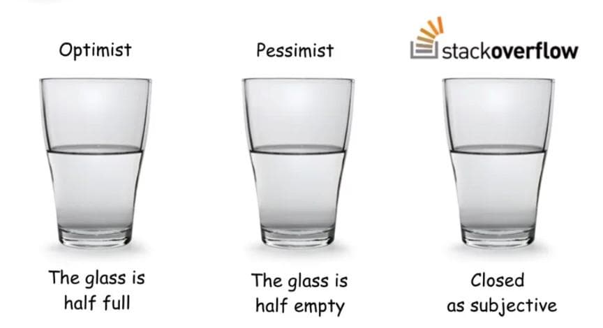The Three Perspectives Of Programming Reality