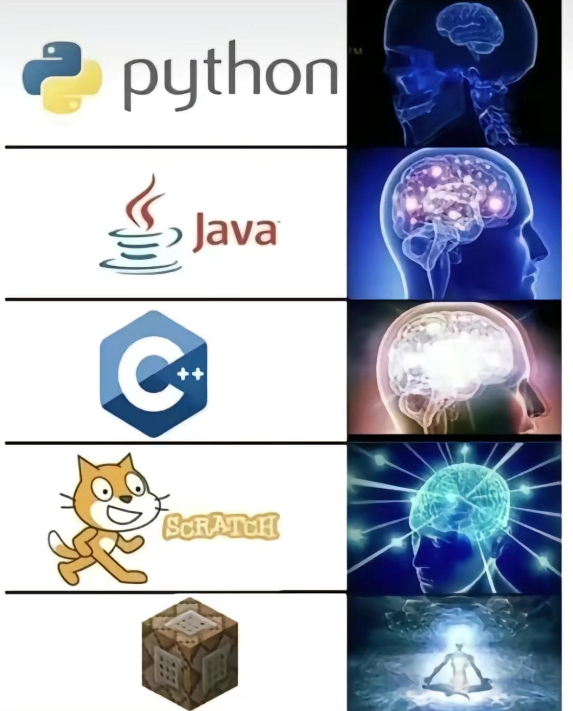 The Real Pros Will Know