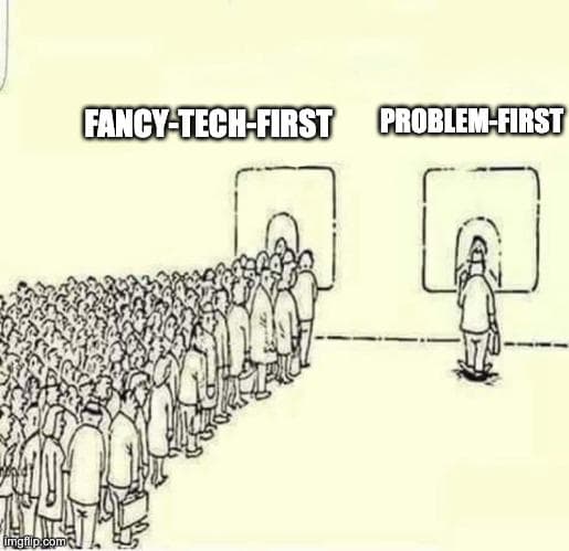 Why Digitalization Projects Always Fail