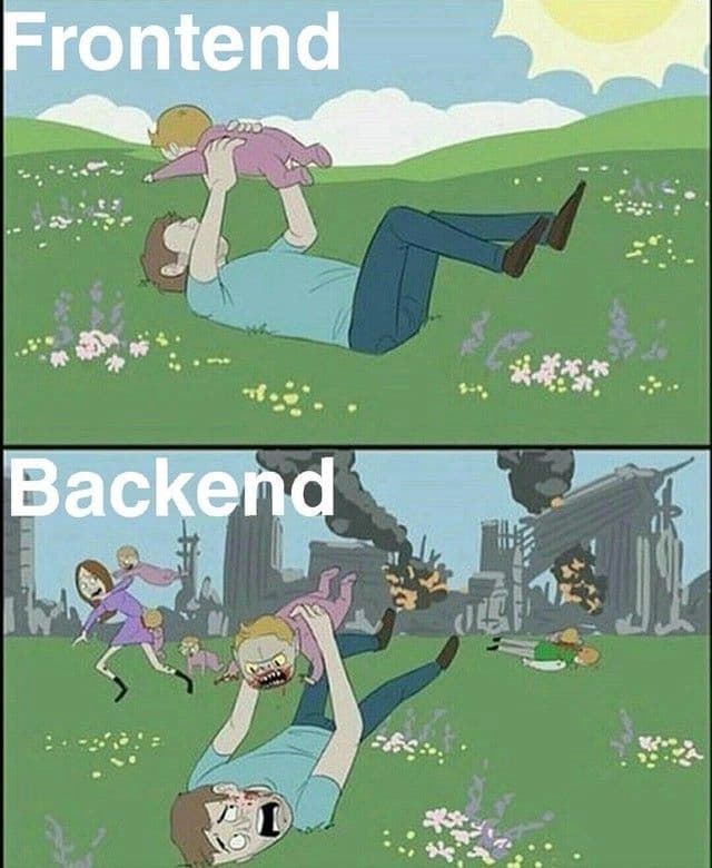 Fake It Until Always