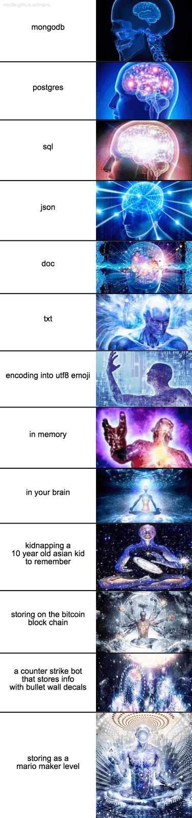 Someone told me to upload my meme