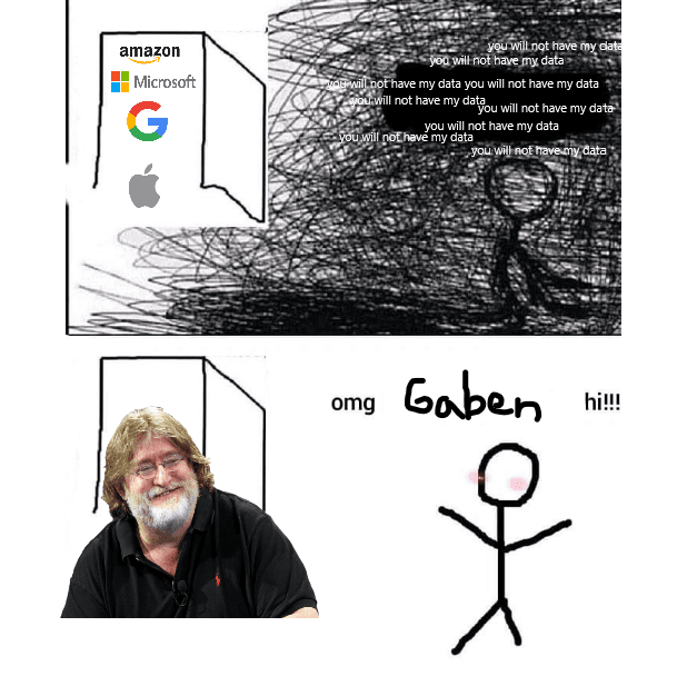 He Can Have My Data