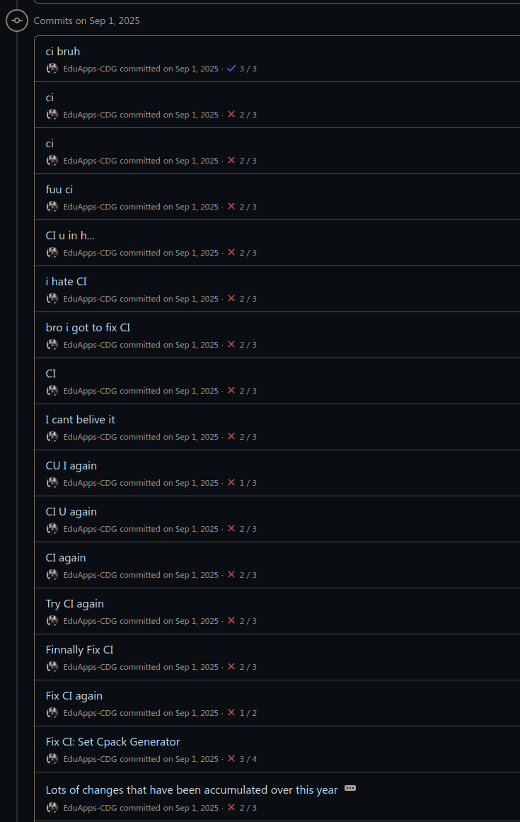 Fixing CI