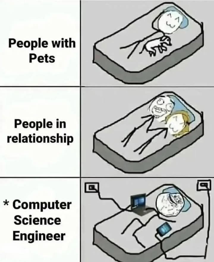 We Are Not Alone, We Have A Computer