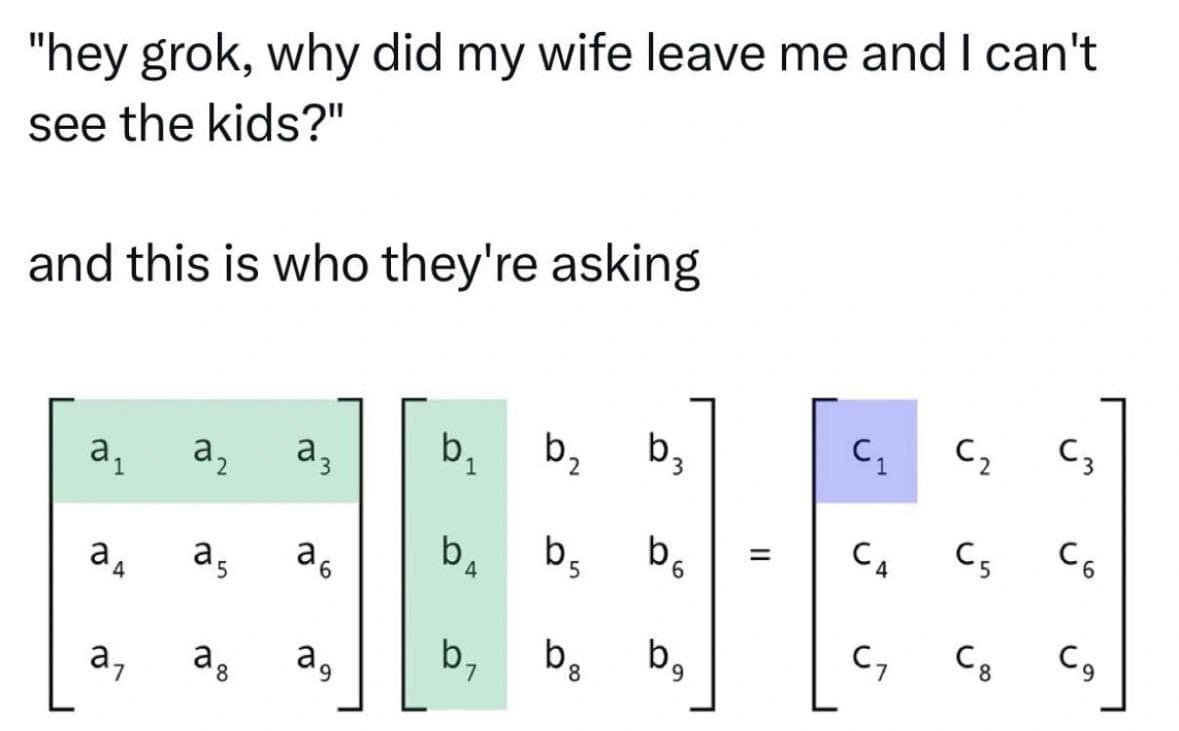 Everything's A Matrix