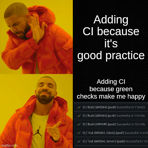 The Real Reason We Use CI