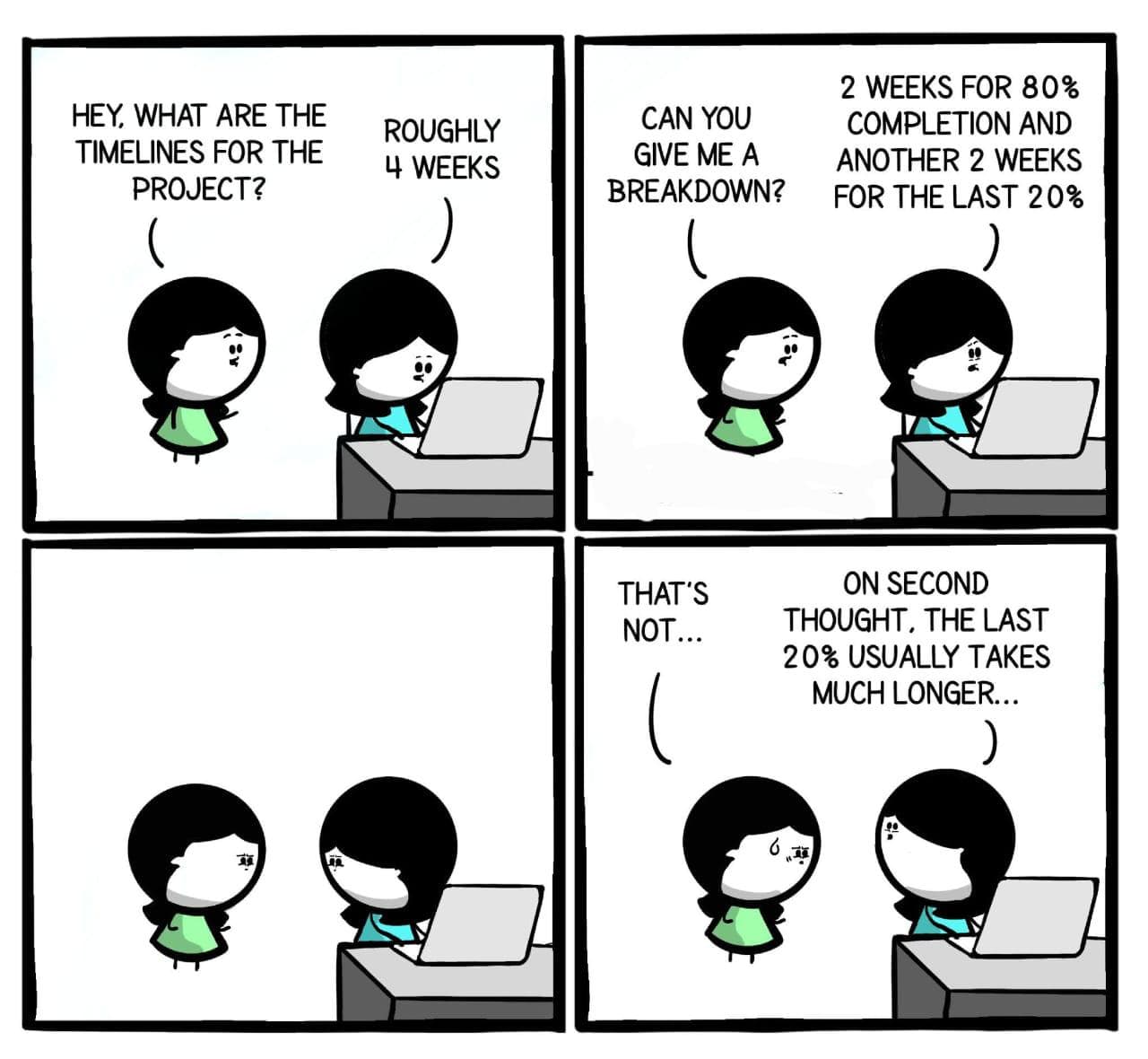 Dev Timelines Be Like