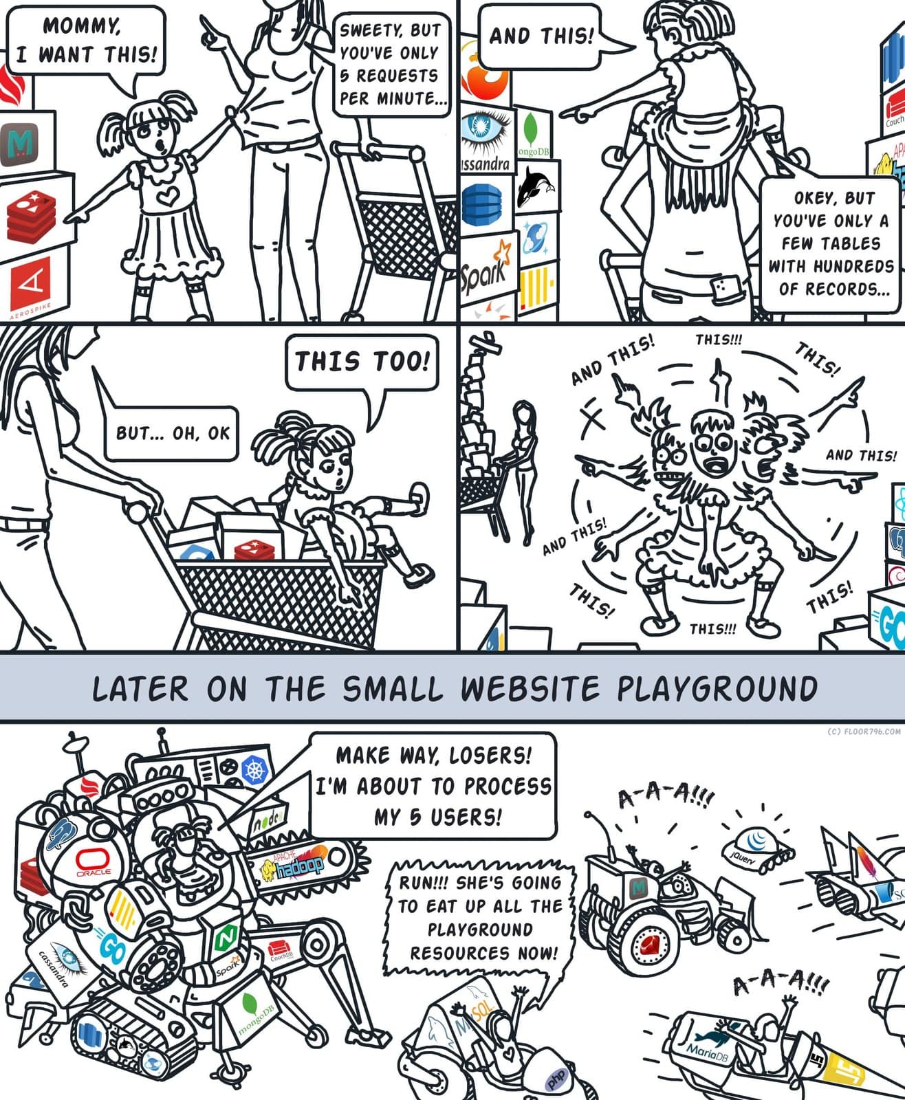 A Small Project With Big Ambitions