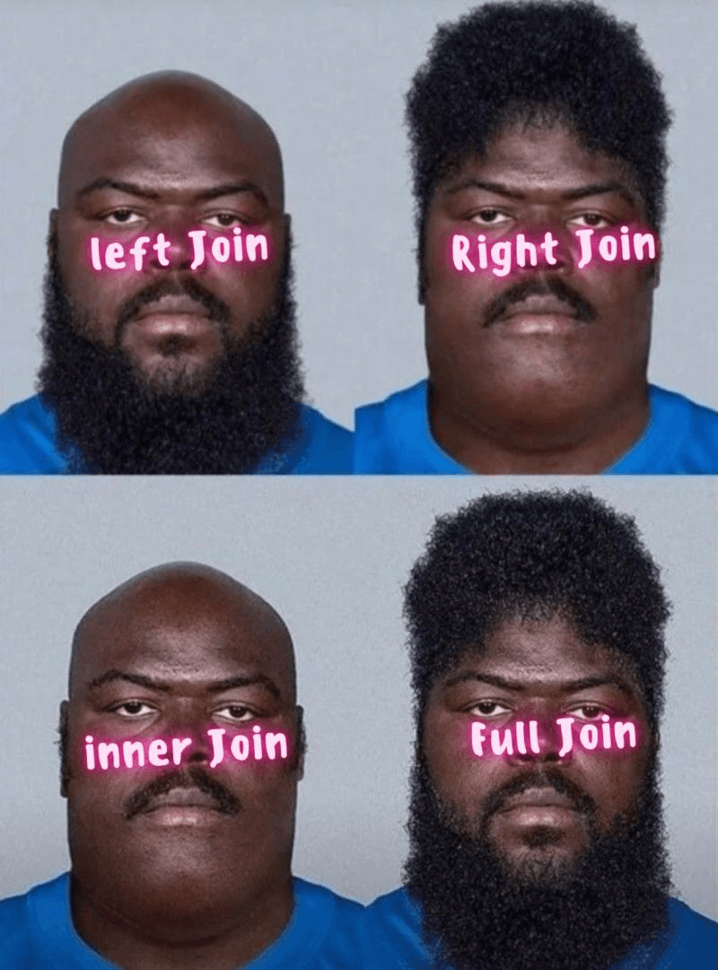 SQL Joins As Hairstyle Fashion