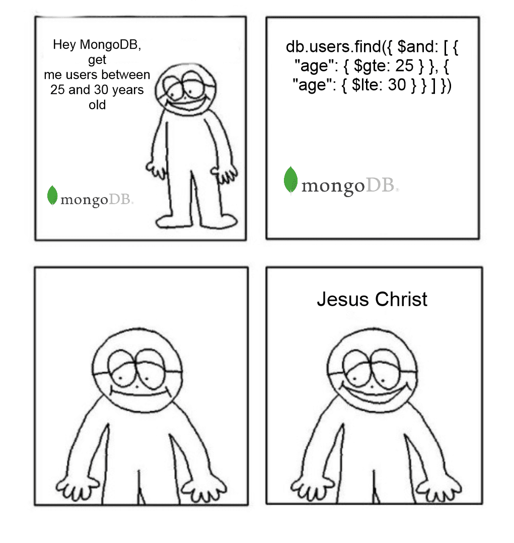 SQL Dev's Existential Crisis With MongoDB Syntax