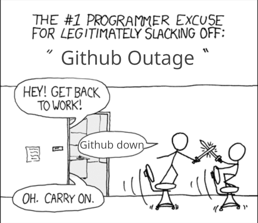 Another Day Another Outage