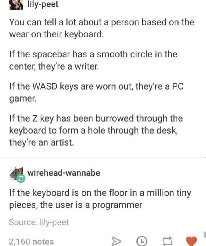 Keyboards