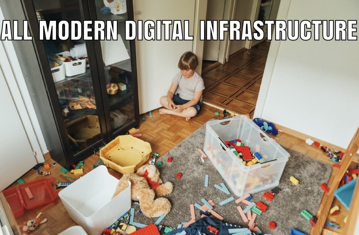 All Modern Digital Infrastructure