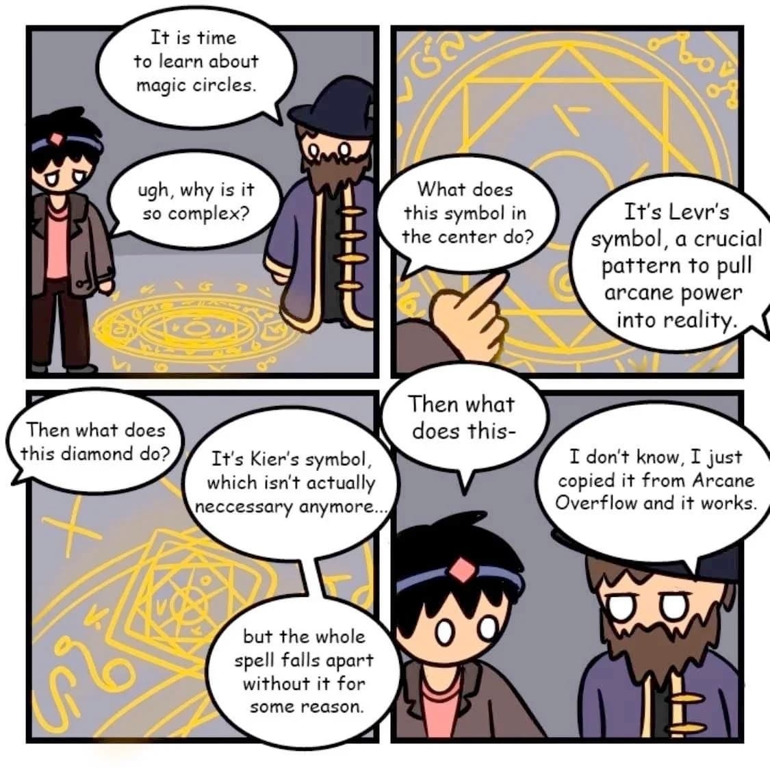 The Dark Arts Of Copy-Paste Programming