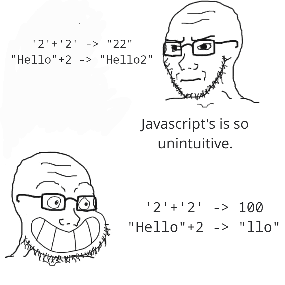 No Such Thing As An Intuitive Programming Language