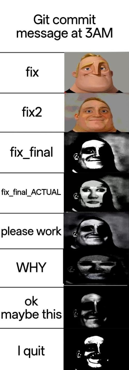 Git Commits At 3 AM