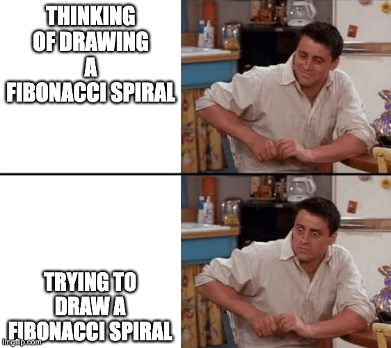 The Five-Minute Fibonacci Fantasy