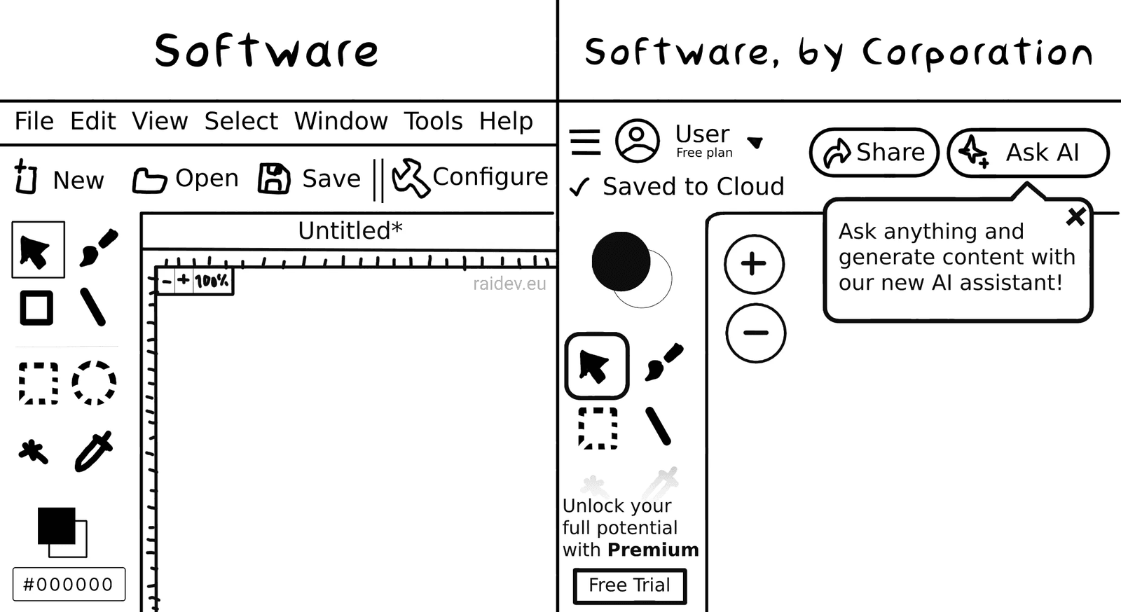 I Love Corporate Software