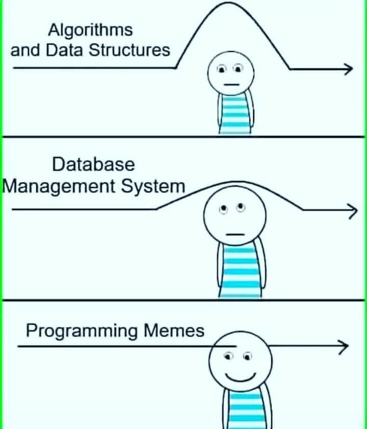 Grades Down Memes Up Only