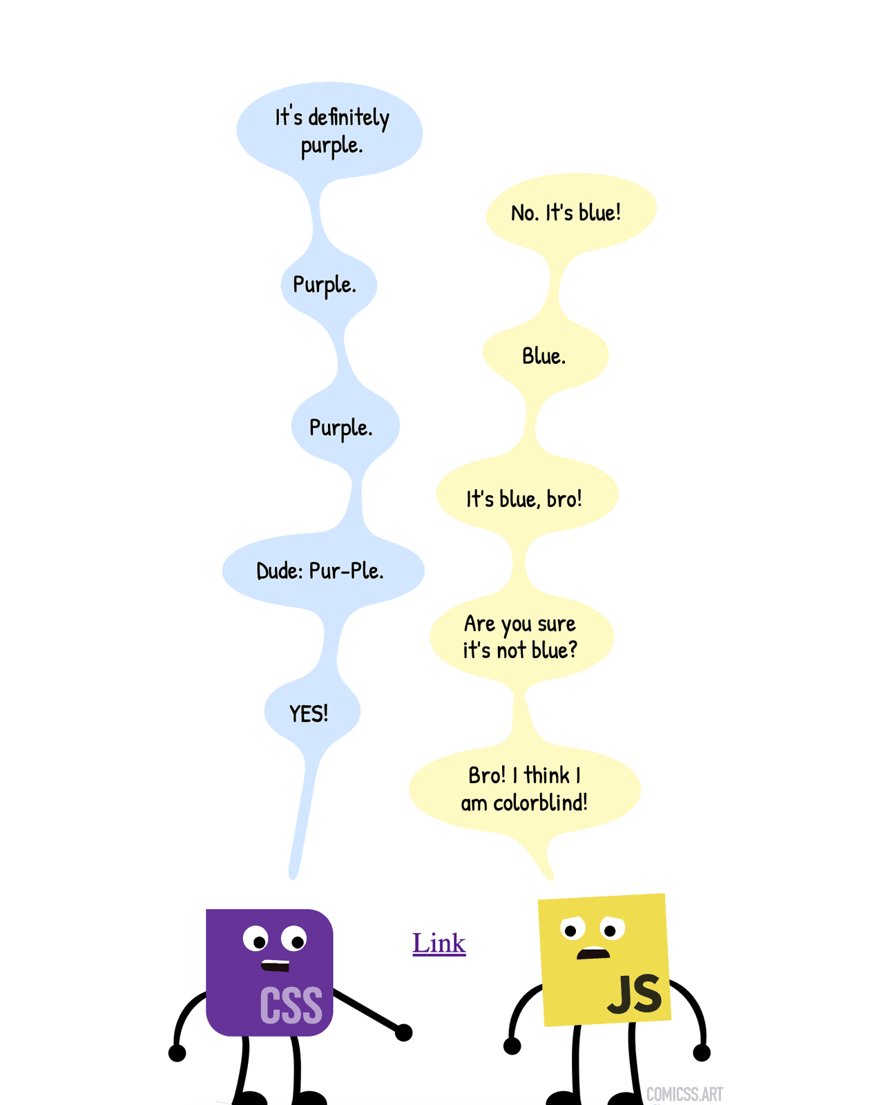 The Visited Link Color Debate