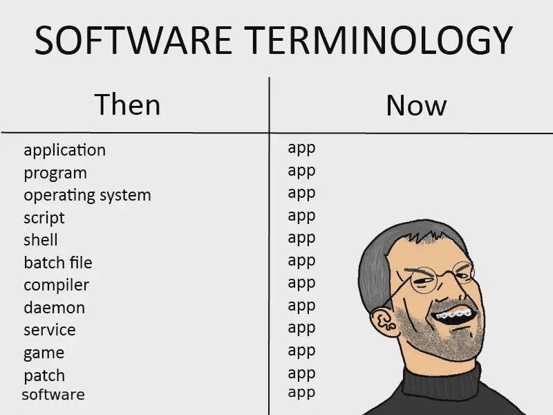 Everything Is App Now