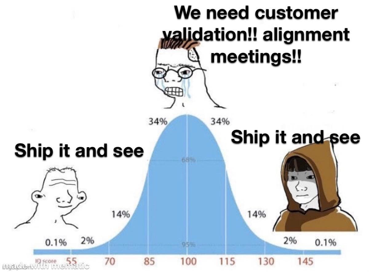 Ship It And See