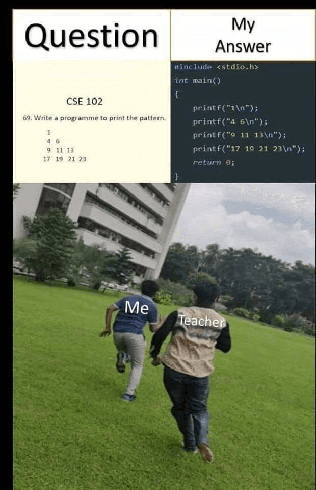 The Art Of Strategic Hardcoding