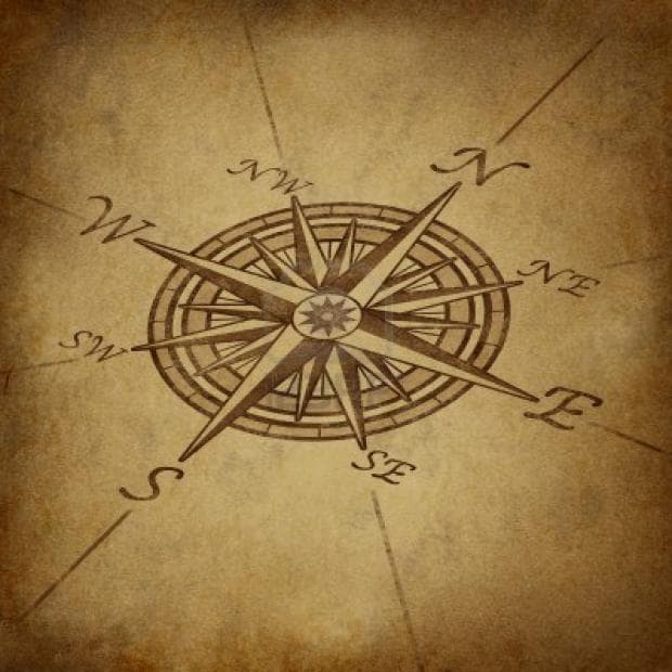 Wisdom Compass