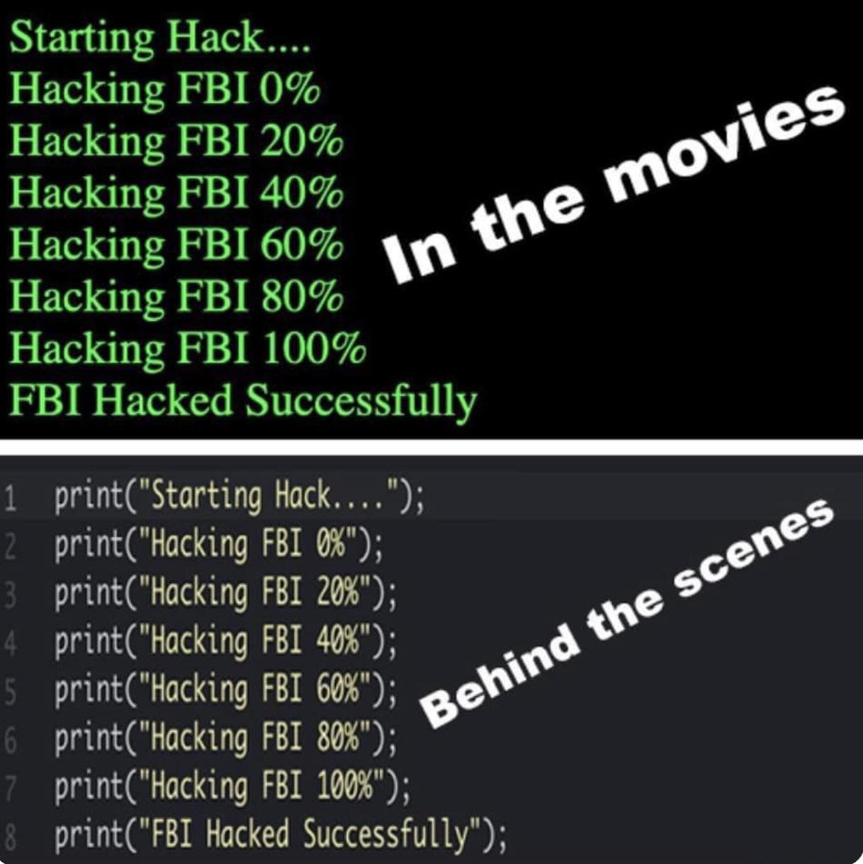 Hollywood Hacking: Print Statements Save The Day