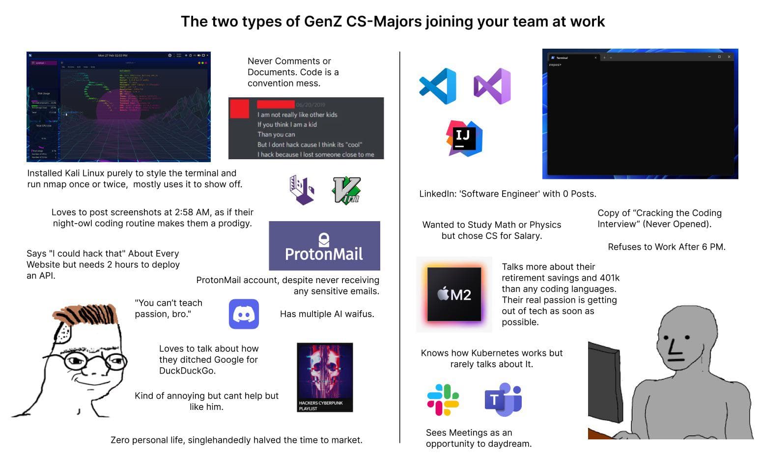The Two Types Of Gen Z CS-Majors