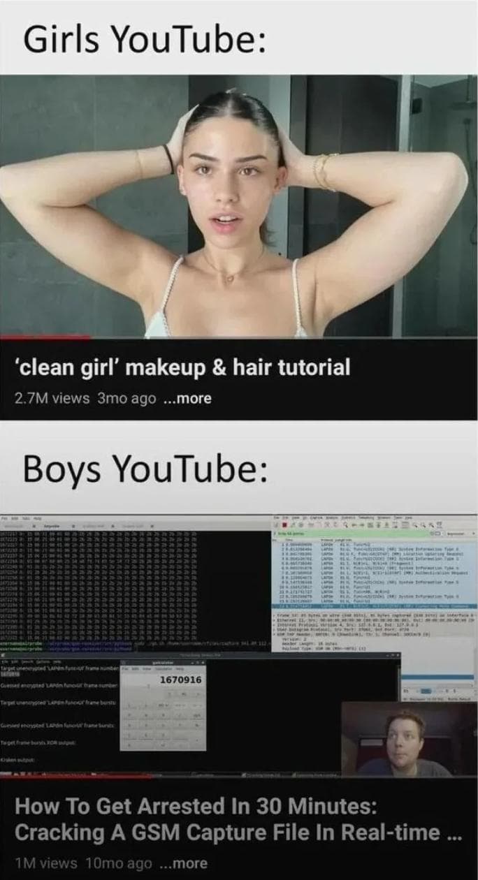 The Two YouTube Universes: Beauty Tutorials vs. Federal Crimes