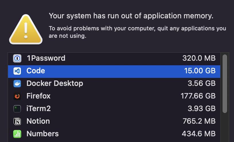 Does Anyone Know Why VS Code Is Using So Much RAM