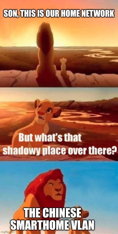 China Spying On Your House