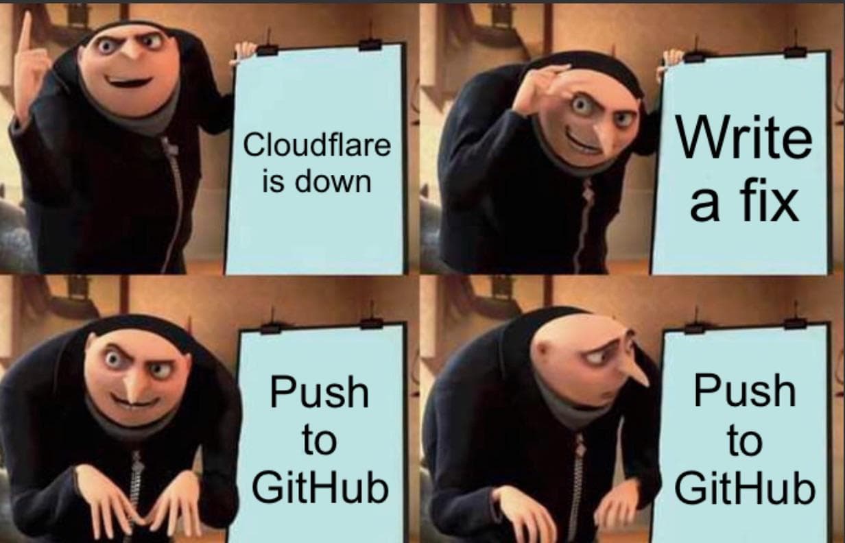November 18th 2025: A Developer Story
