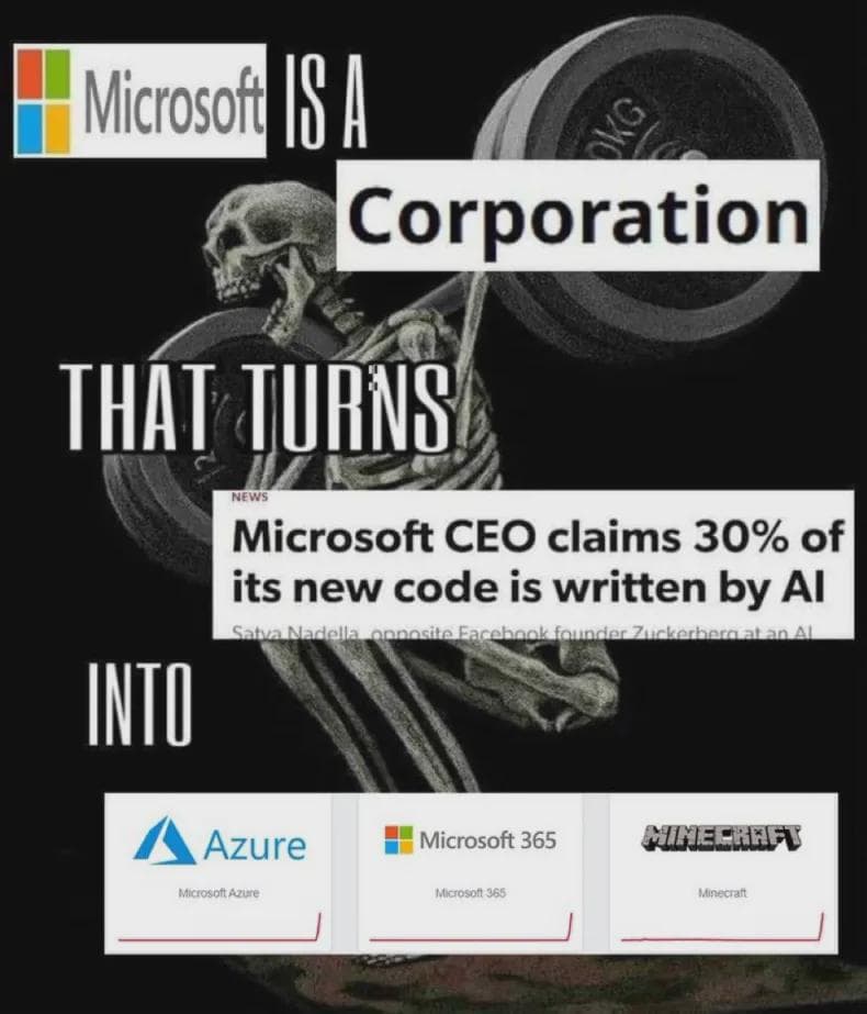 Starting To See A Pattern Here