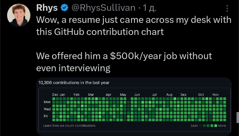 Green Squares = Instant Wealth