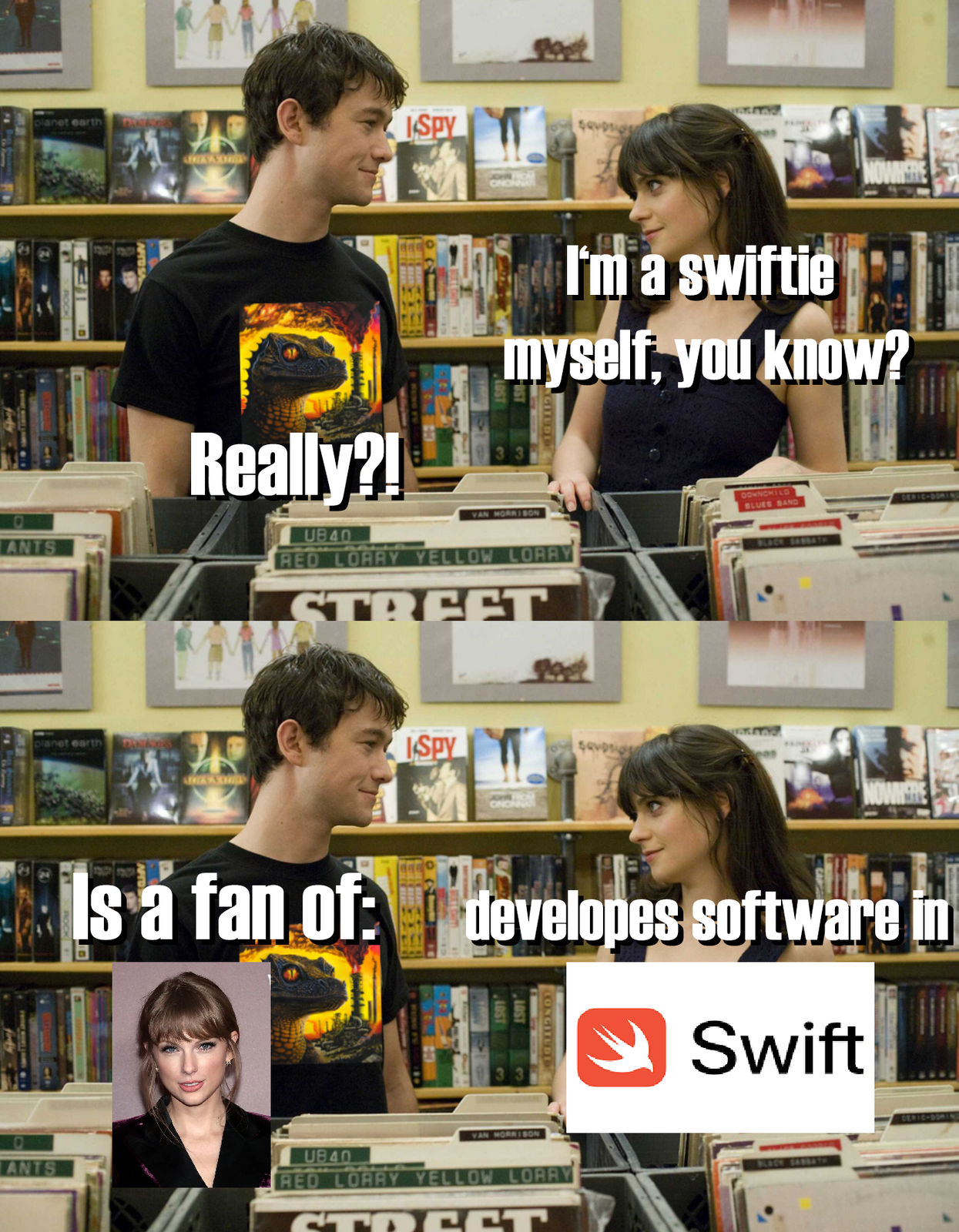 Boys Will Be Swifties