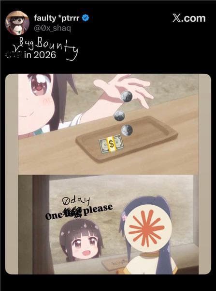 State Of Things