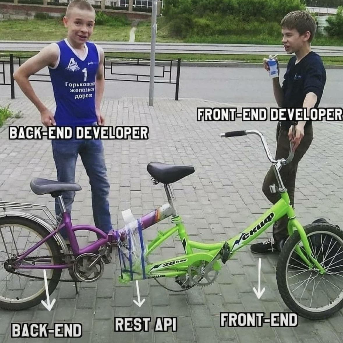 The Full-Stack Bicycle