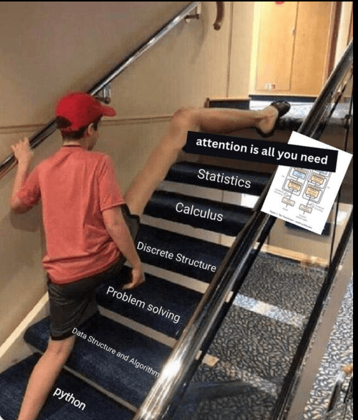 New AI Engineers