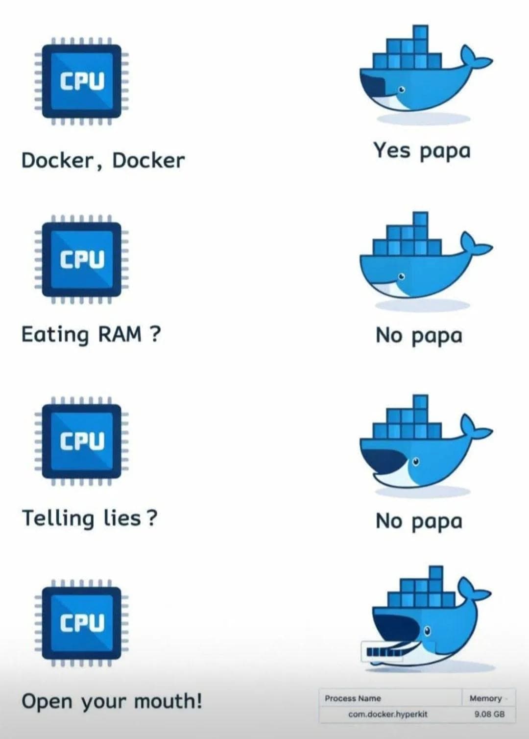 Old But Gold