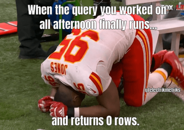 Poorly Optimized SQL: The Empty Promise
